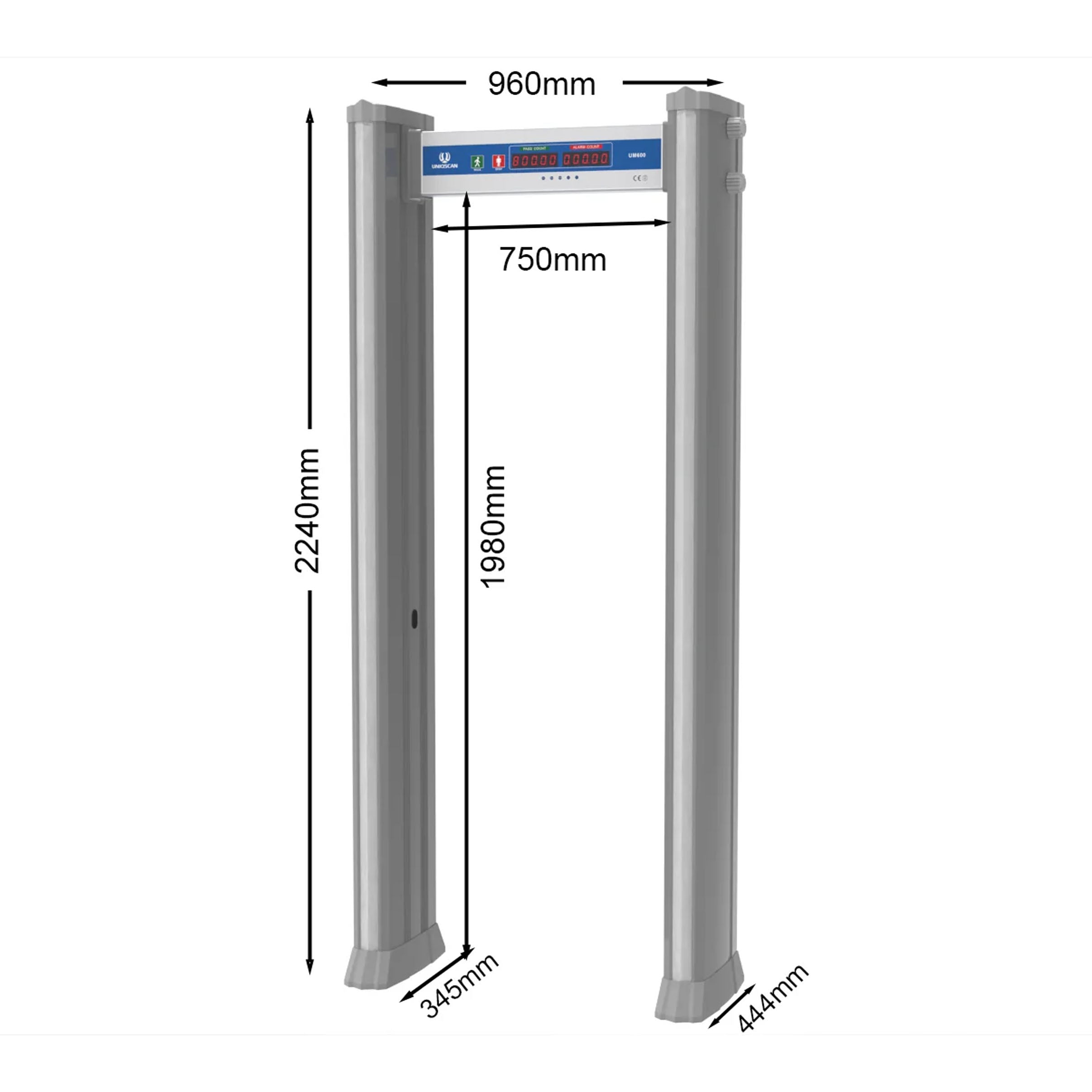 UNIQSCAN UM600